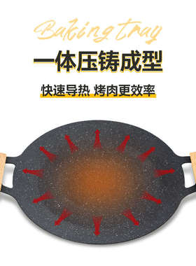 燃大师烤盘户外露营卡式炉烧烤盘家用通用韩式烤肉盘便携煎烤盘