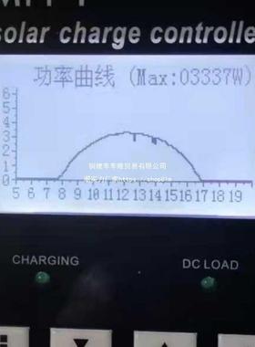 太阳阳铅能板光伏发电板大功率太阳板充FJC电太控制器酸锂电能房