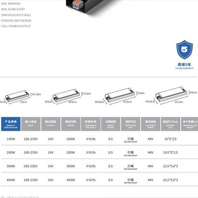 LED带24v驱动音变压线器性灯恒压灯缓启动静灯带SFV超薄拨码调光