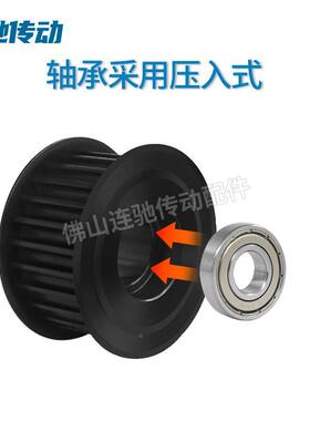 8m8涨紧EYN轮步轮M3同2齿槽宽2号7/32调节指向轮/惰轮孔45带轮