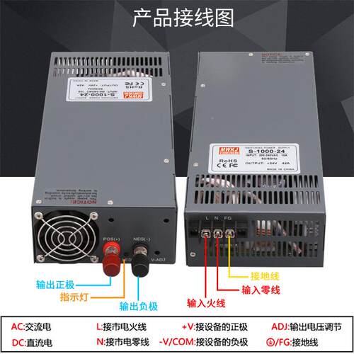 明伟S-1000VW-24V开关电源12V3CUM6V48V6010机V220V1直流械工业可