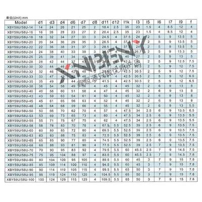 机械密封不锈钢水封112*0/25/30/325/40/45/5055/60//65/11270/75