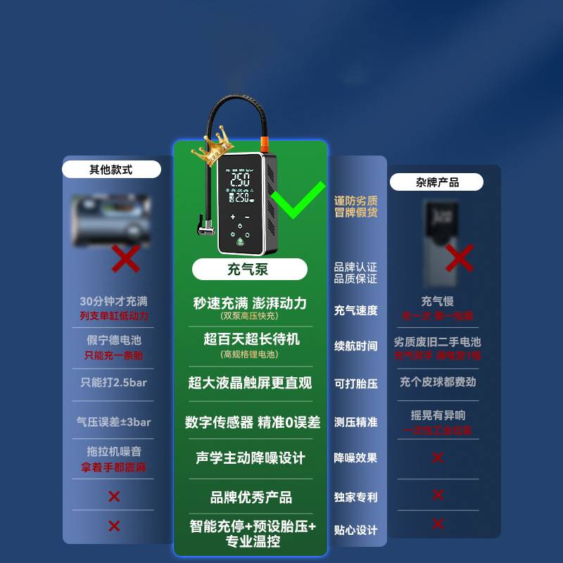 车载无线充气泵便携式电动汽轿车用打轮胎冲气筒压自动高压大功率
