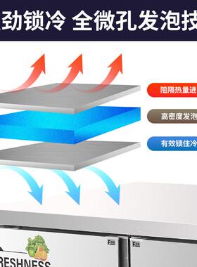 圣门托双PSN卧式保鲜冷藏工作台开操台冰箱商用不锈作钢水吧平冷