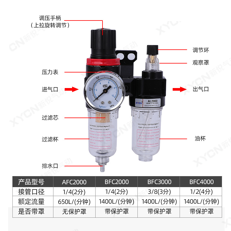 亚德客型气源AFC2000/3000/BFC4000过滤器AFR+AL/BFR+BL油水分离