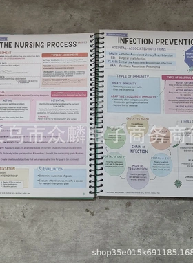 nursing school sess bundle 护士学校成功笔记 个性记事本