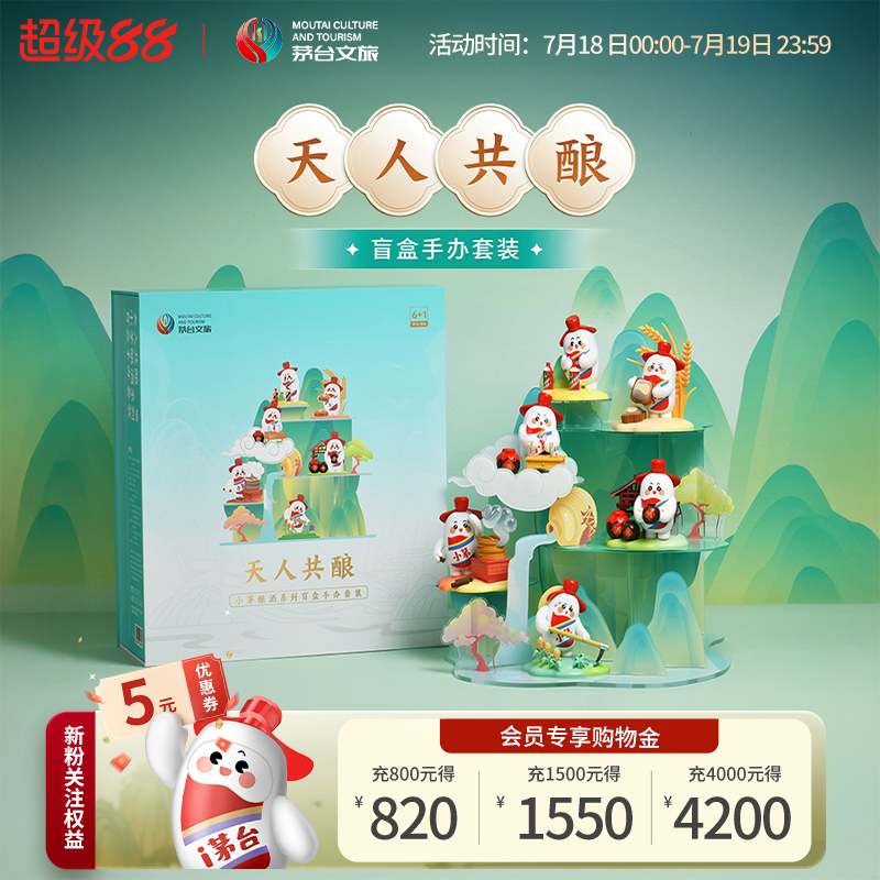 茅台文旅天人共酿盲盒手办