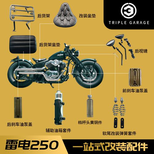 雷电250f改装后视镜 黄铜油壶盖配件 摩托车改装套件