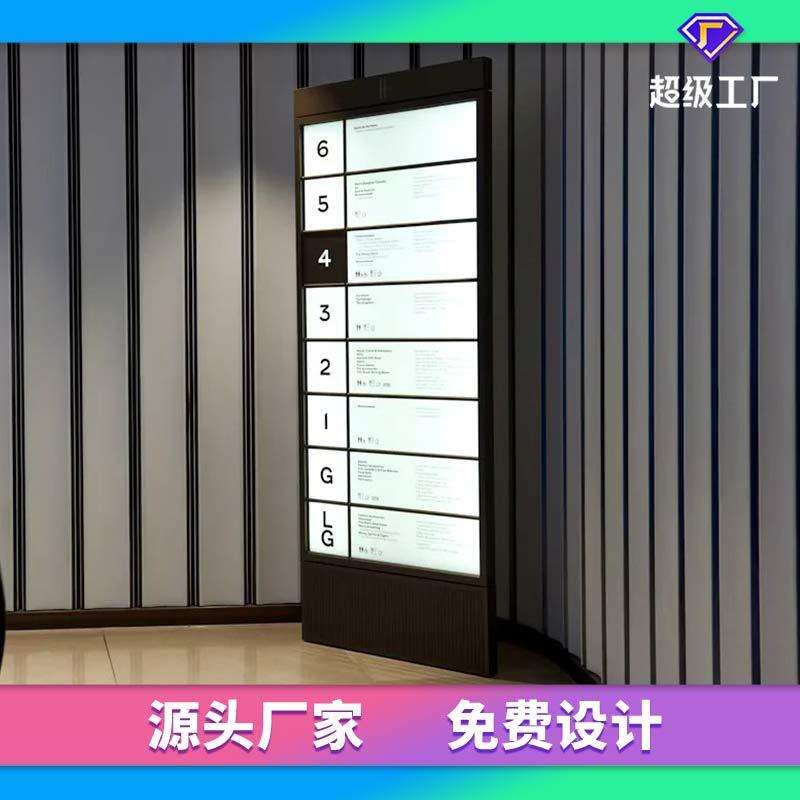 商业中心室内标识牌导视牌商场楼层索引牌指示牌灯箱导向牌指引牌