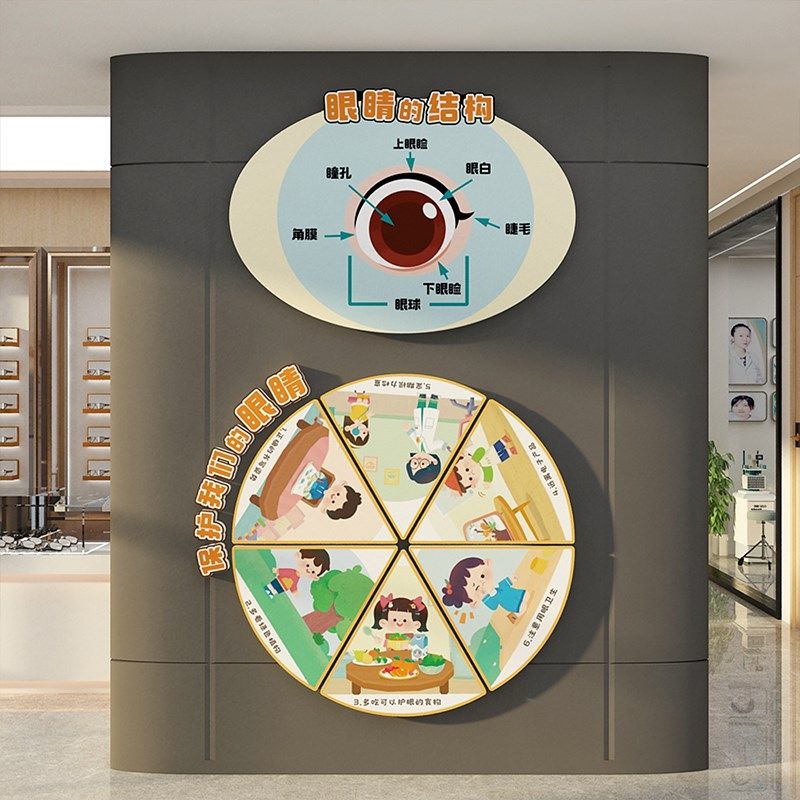 速发店墙面装饰画形象广告海报纸璃视贴玻爱护背景门验光中心文化