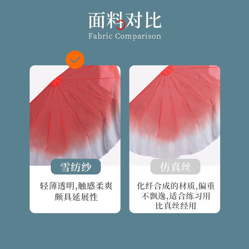 速发鱼骨扇软骨扇子潮起东方运动会广场舞开场舞渐层大扇舞蹈演出