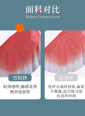 速发鱼骨扇软骨扇子潮起东方运动会广场舞开场舞渐层大扇舞蹈演出