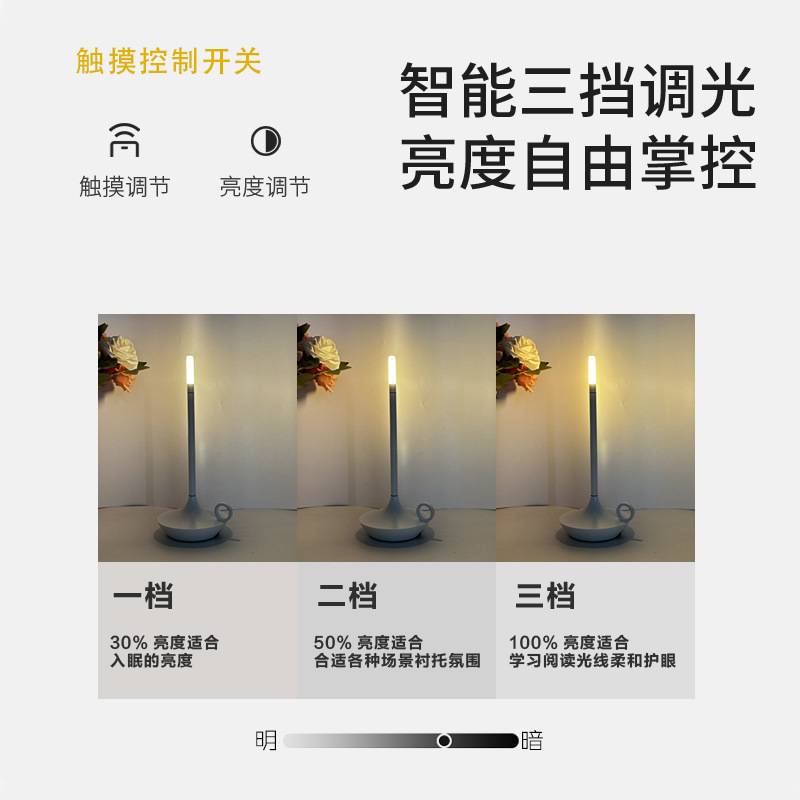 亚马逊热销充电台灯欧式创意经典艺术铝材复古氛围烛光阿拉丁台灯