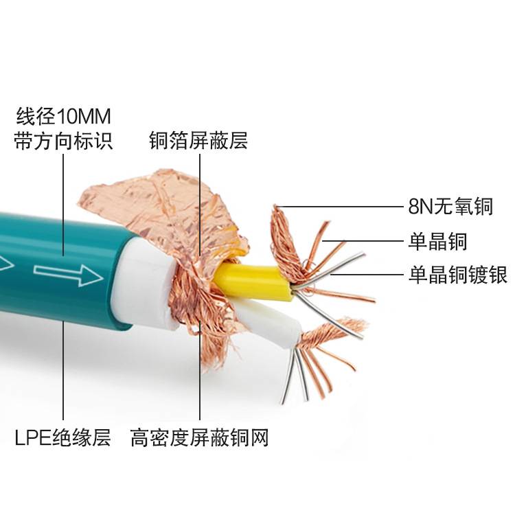 丹麦高度风 8N单晶铜 音频音响功放卡侬平衡线 XLR信号线话筒线