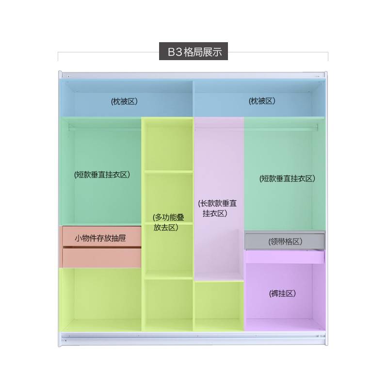 IL白色烤漆移门衣柜现代简约卧室整体推拉大衣橱子实木质衣帽间定