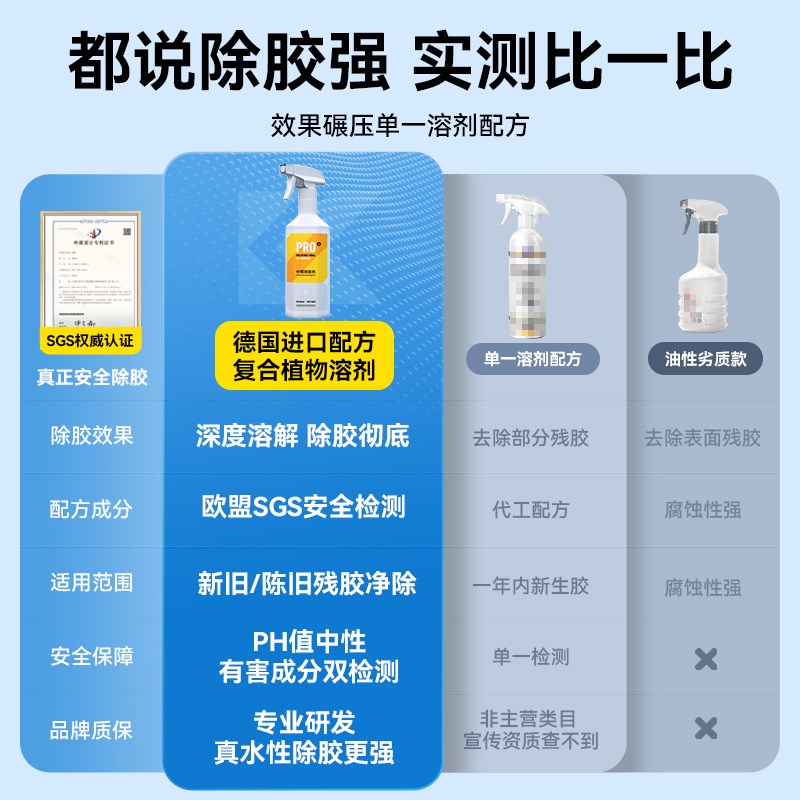 速发除胶剂家用能装修开荒保洁强力瓷砖玻璃胶带粘痕去除去胶剂