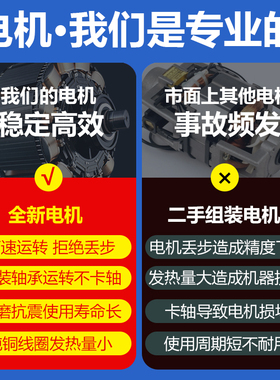 速发86步进4.6/8.5/装扭矩步进套大驱动DM850H86