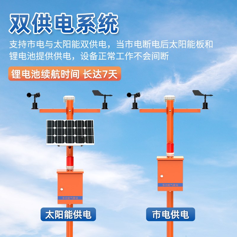 速发森林防火气象站室外太能火情声光报警器温湿度雨量监测站 - 实物图