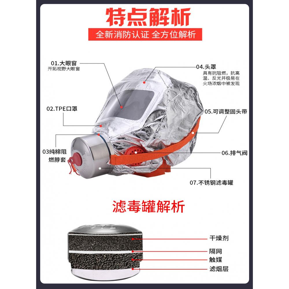 消防防毒面具3 C认证国标TZL30宾馆酒店家用逃生过滤式自救呼吸器