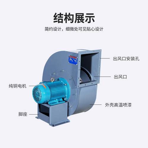 4-72型A式离心通风机碳钢380V工业车间排烟除尘抽风机变频