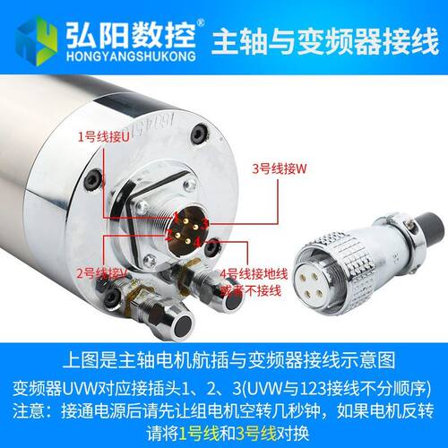 现货速发雕刻机主轴WHD机头2.2KW.2KW木工电主轴水冷圆形动力头