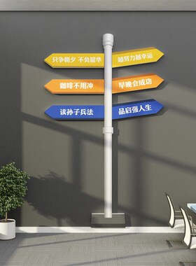 现货速发办公室墙面装饰布置高级感氛围公司企业文化背景贴画路牌
