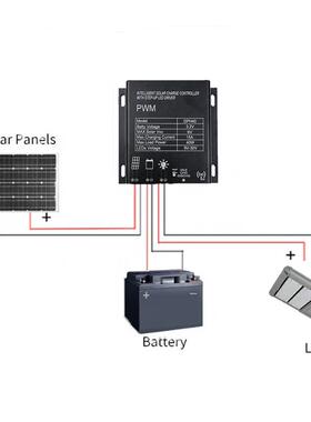 DPH40微波应PM太阳能升压控感制VRK器020A充电/4W功率高输出W光伏