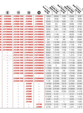 公12角雾面SD开口梅花两用扳制手29mm无品牌/J122S9MAAD