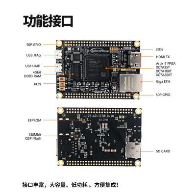 微相 FPGA开发板核心板 XILINX Artix 7 XC7A35T 100T A7-Lite