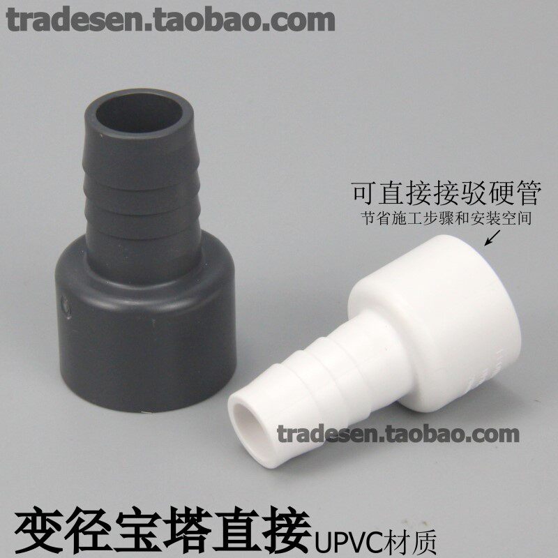 现货速发pvc软管接头宝塔变径软硬快接水管六分变四分16转20252mm