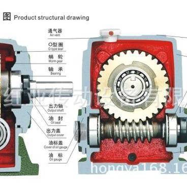 WPW 50 60 70 80 100 120 135蜗轮蜗杆减速机万向型减速器