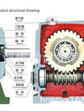 WPW 50 60 70 80 100 120 135蜗轮蜗杆减速机万向型减速器
