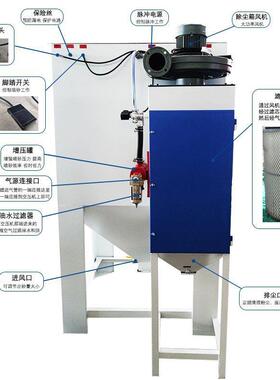 砂NP1001机全套设备新款沙带增自动滤压芯除尘玻璃手动喷设备喷厂