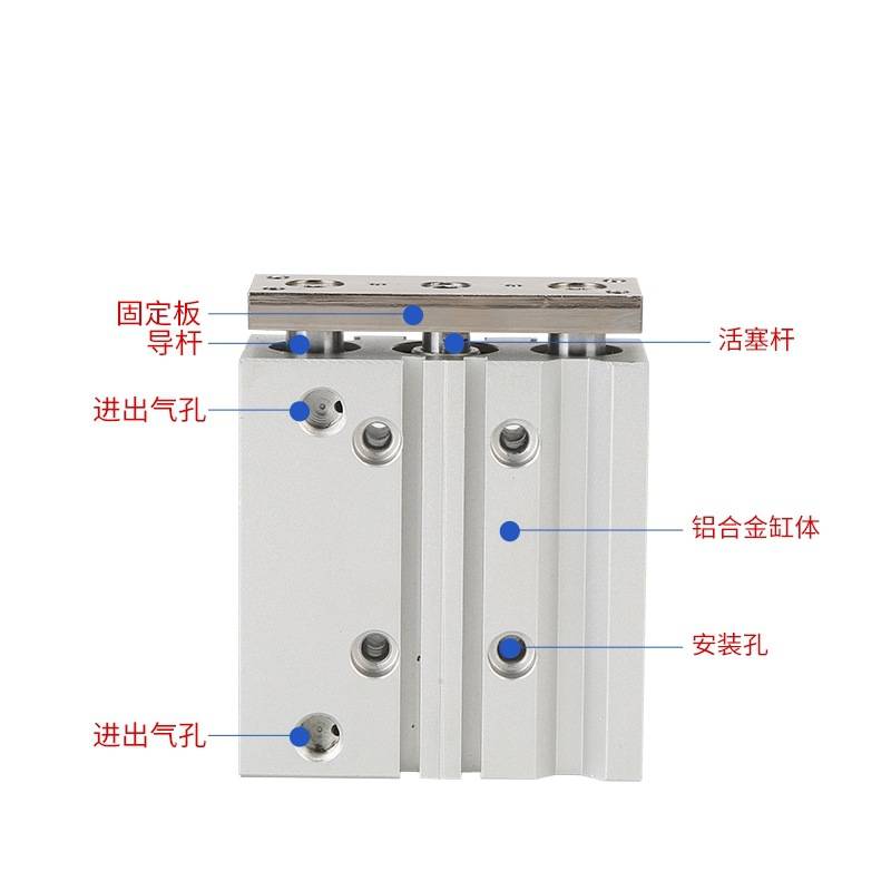 亚德客型气缸TCM20X10/20/25/30/40/50/75/100薄型带导杆三杆气缸