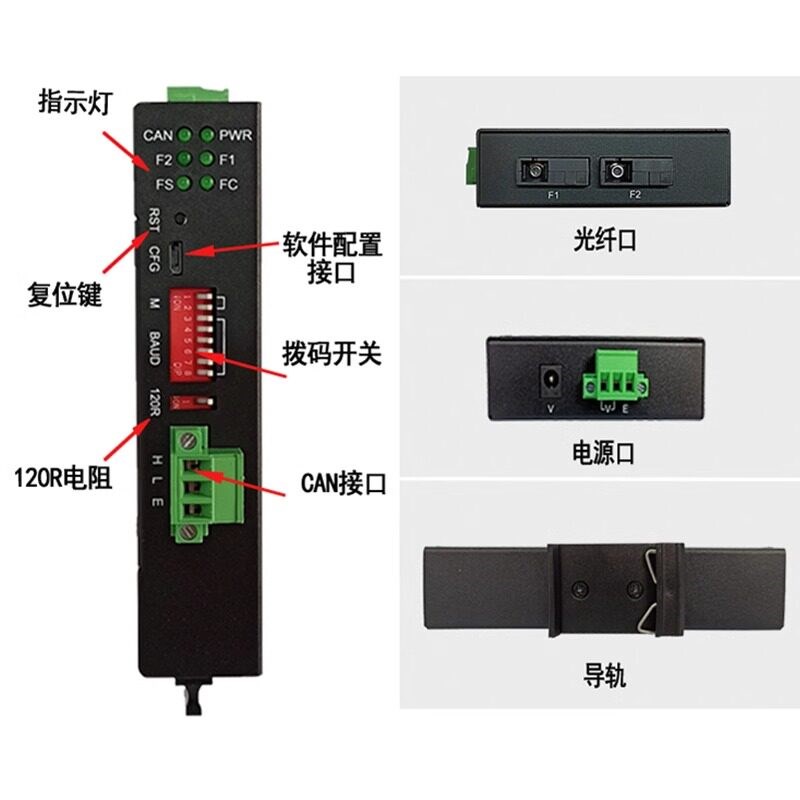 速发三格电子工业级环网式CA FD转光纤转换器光端机转光纤中继器
