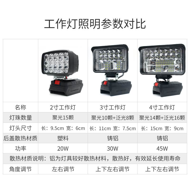 速发威克士电动起动工作灯2紧8/27移子充转换器照明灯7急照明灯接