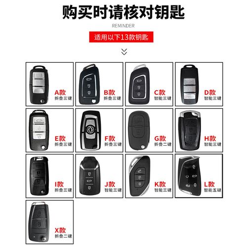 速发2款东风风神ax7套马赫版e70奕保max高用gs专档e70汽车炫护包