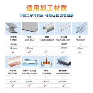 创恒合金开孔器金属工业级不锈钢专用电钻钻头多功能打孔5mm深