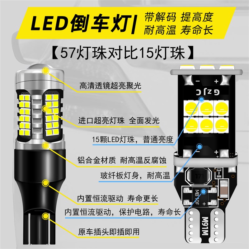 速发适用1-24款奇瑞瑞虎5X灯超亮20灯22瑞虎5X配件21改装