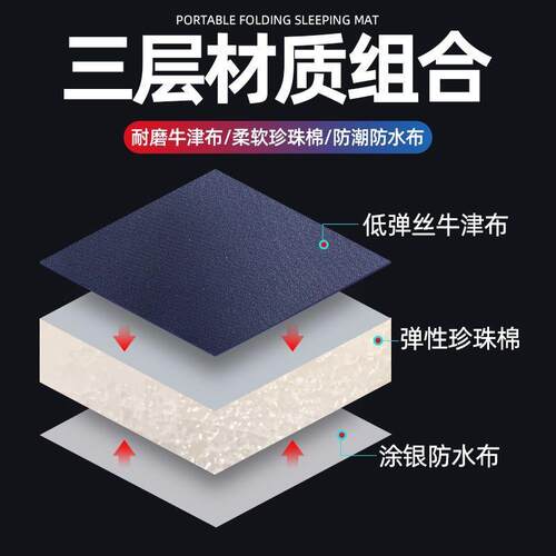 速发小学地午生垫教室用垫幼儿园儿童折叠午休睡觉打睡舖可折叠防