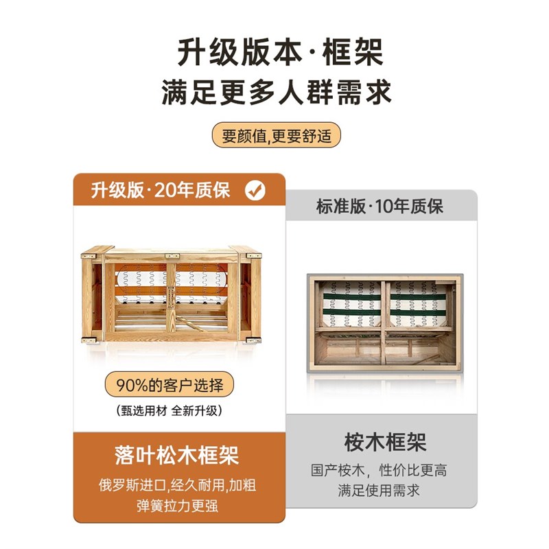 速发轻奢意式极简豆腐块沙发现代简约布艺沙发小户型客厅猫抓布沙