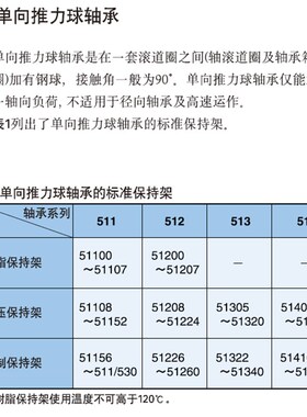 速发T推力球轴承5轴406 8406尺平0*70*28三片式寸面推力1承
