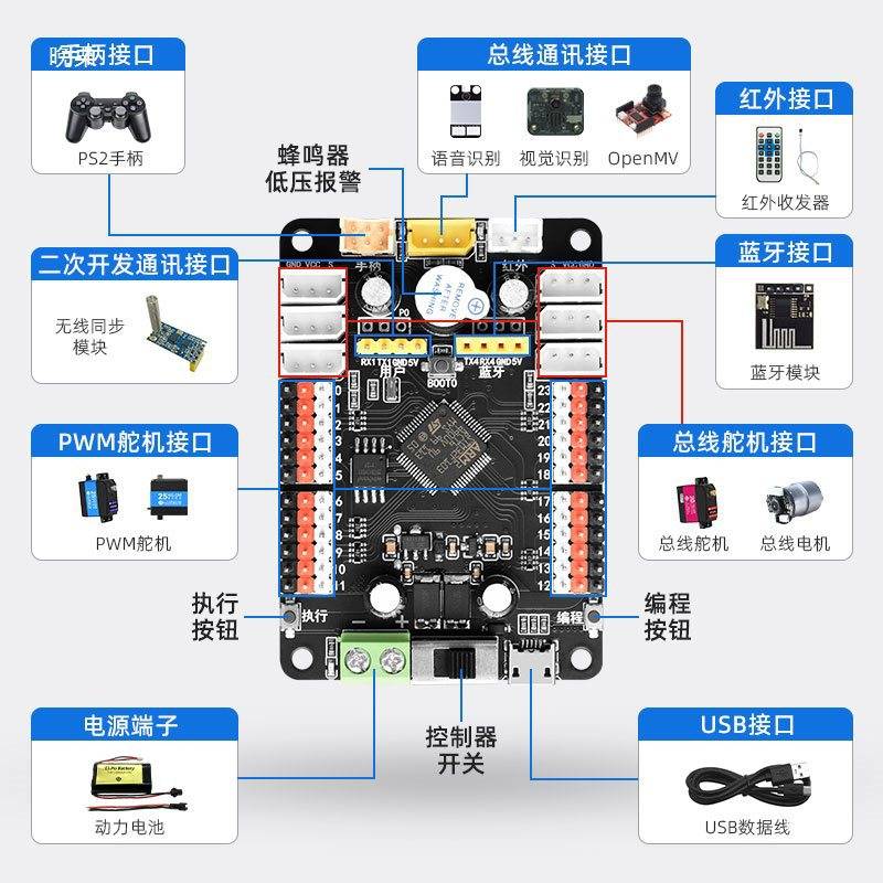 开源舵机控制器STM32开发主板机器人机械臂stc51ESP32