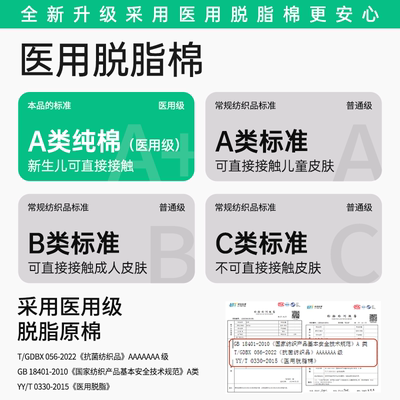 医用级内裤女士纯棉抗菌