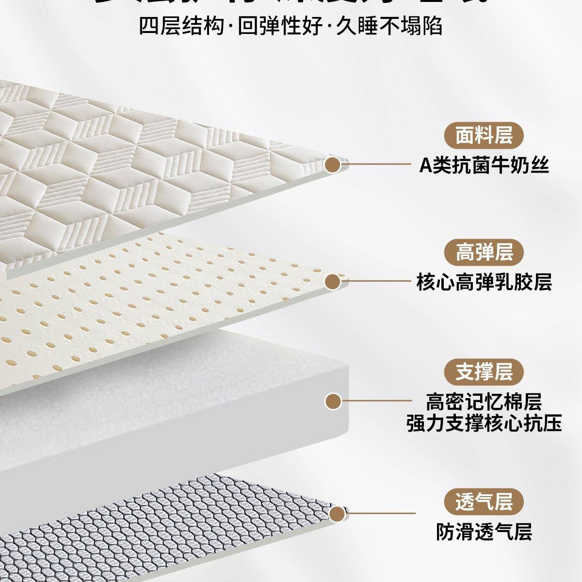 红豆乳胶记忆棉房床垫软垫家用卧FS759470海绵垫室学生舍单人租k