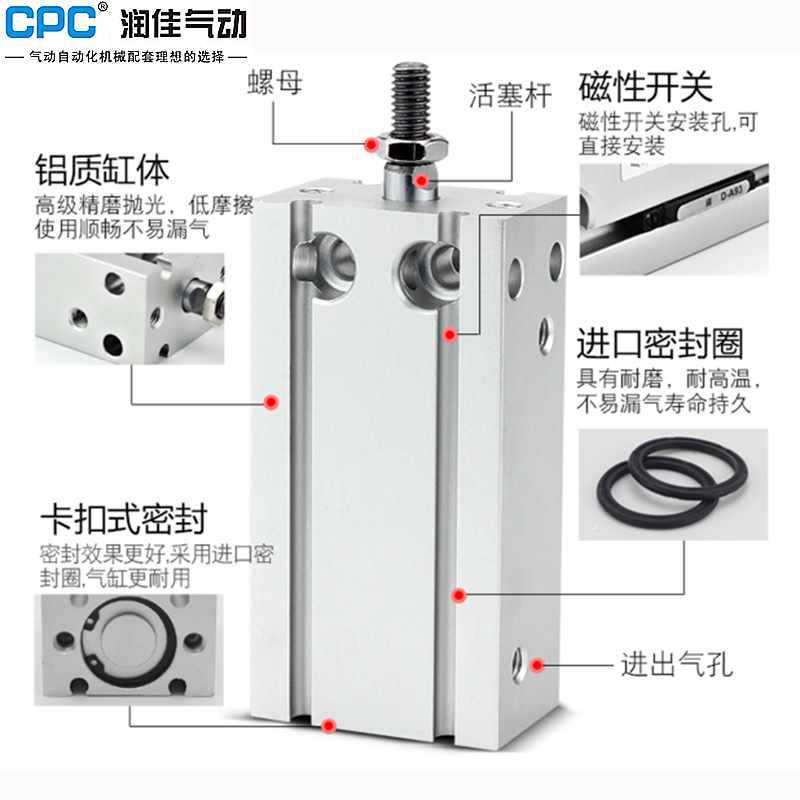 CPC气动432CU/DU多位置自安装气缸6-10-16C--2025-32-5-15-30-50-