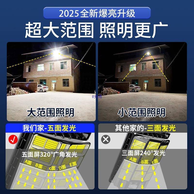 太光阳能外灯灯2025新款家用LS-6155庭院灯照明防水感应新户型农