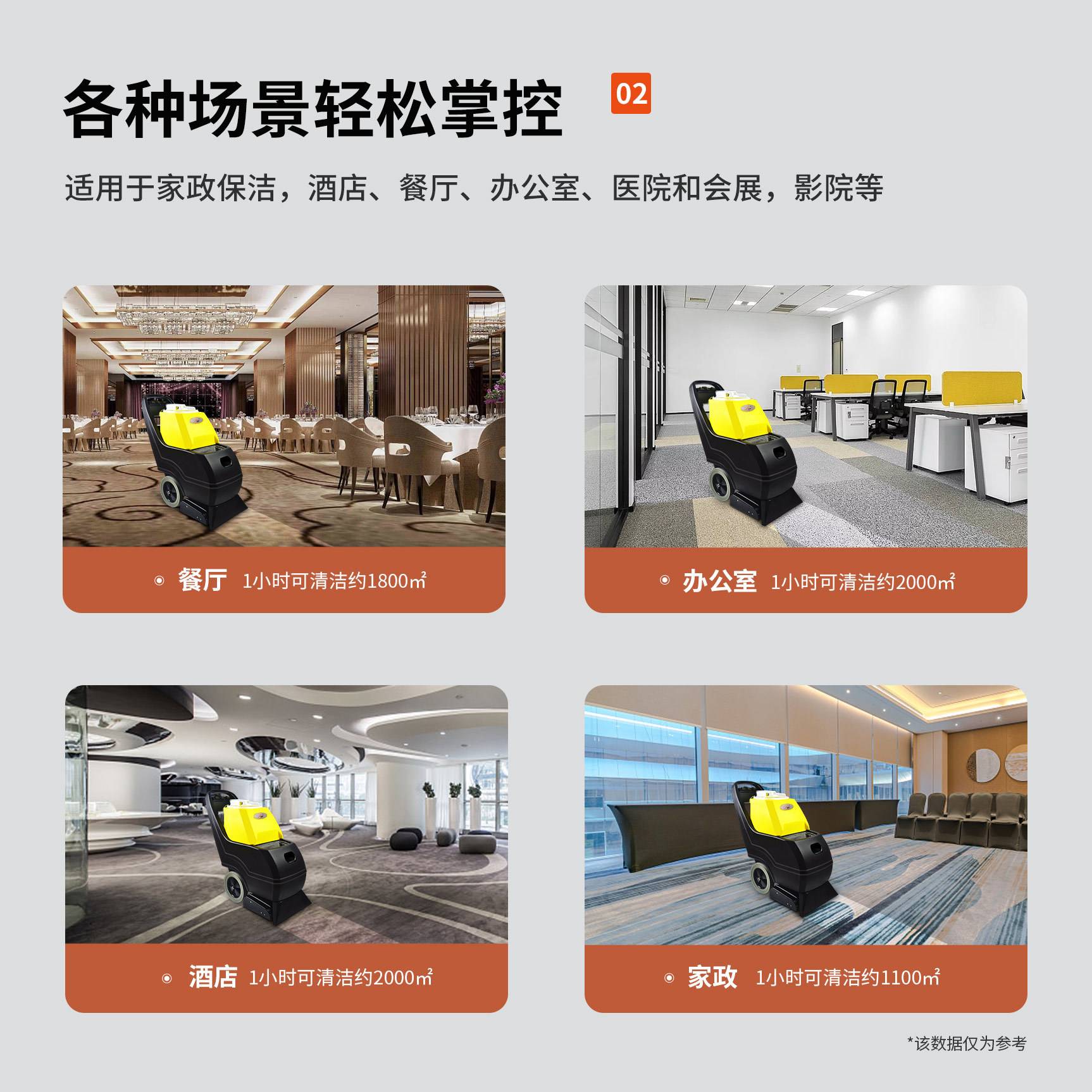 洁尼商用地毯清洗机宾馆酒店窗帘毛毯喷抽吸三合一蒸汽滚刷抽洗机