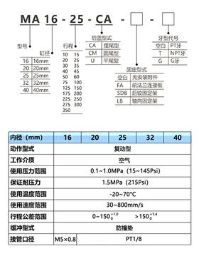 辰气动不0锈钢迷你小型气缸MA16/2/25/032星/40-25-50-75-10646-1