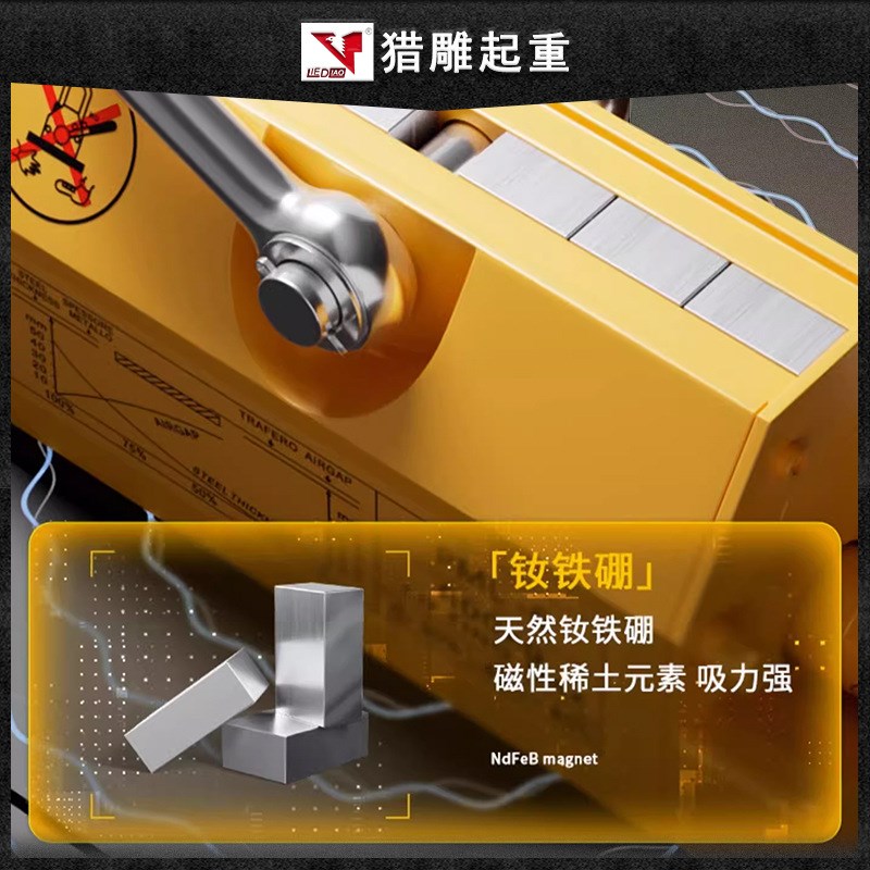 永磁吸盘起重器400kg600kg1T23T5吨起L重吊具磁铁磁盘磁吸强磁力